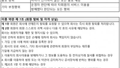 등록 제한 게시물 안내