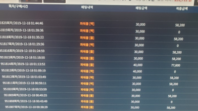 프x드 먹튀ㅡㅡ 사용하지마세요