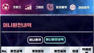 피*스타 소액마저 먹튀 