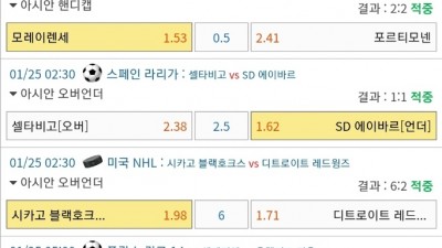 먹튀 놀이터 신고합니다